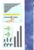 Instrucciones de Construcción - LEGO - 3804 - Robotics Invention System 2.0: Page 108