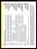 Instrucciones de Construcción - LEGO - 4954 - Model Townhouse: Page 75