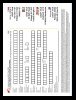 Instrucciones de Construcción - LEGO - 7993 - Service Station: Page 72