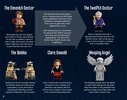 Instrucciones de Construcción - LEGO - Ideas - 21304 - Doctor Who: Page 4