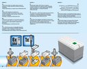 Instrucciones de Construcción - LEGO - 76112 - App-Controlled Batmobile: Page 8